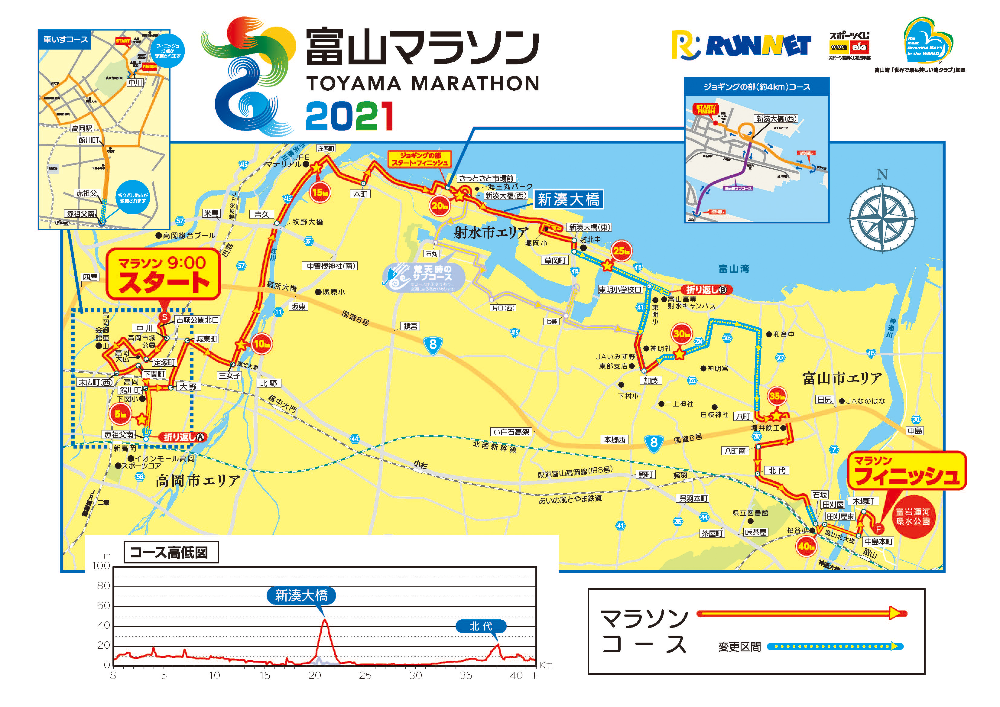 フルマラソンコースMAP