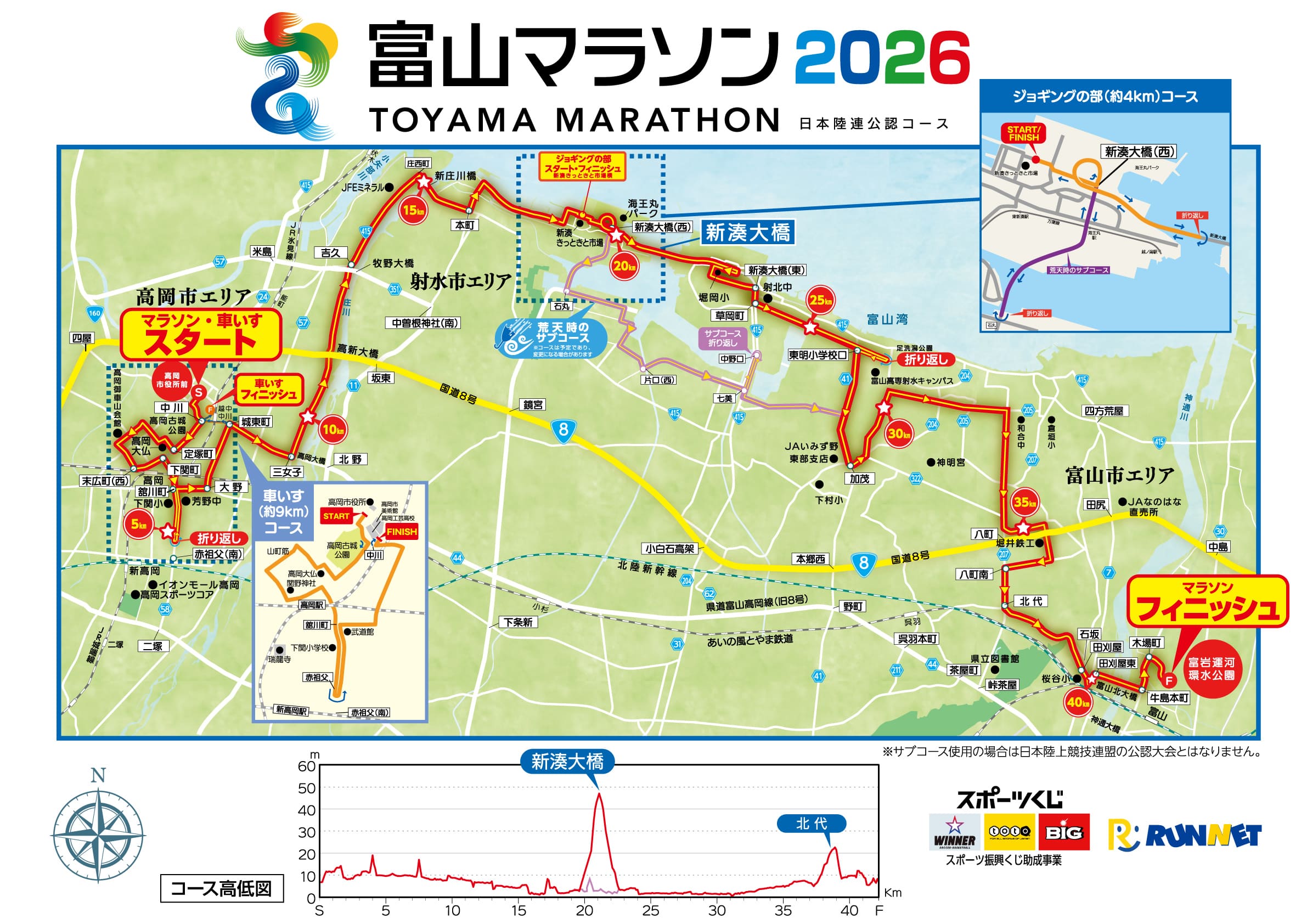 フルマラソンコースMAP