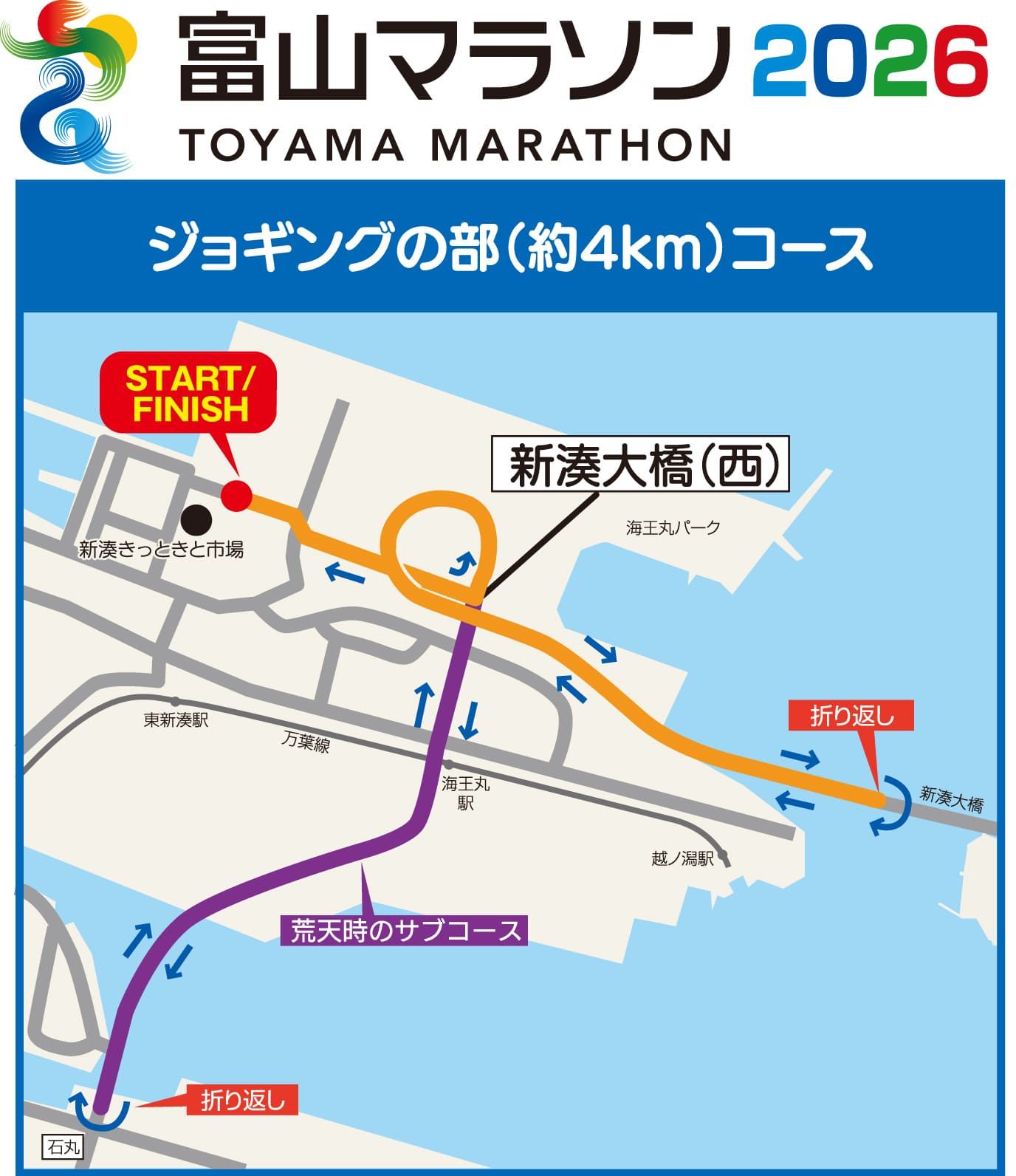 ジョギングの部 コース紹介