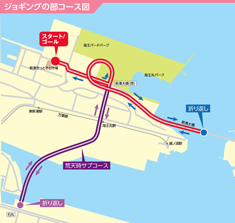 ジョギングの部 コース図