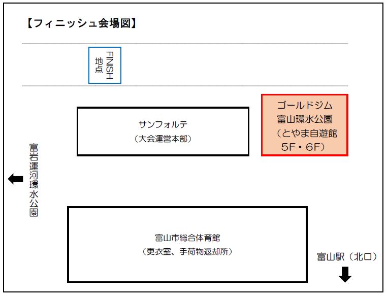 フィニッシュ会場図