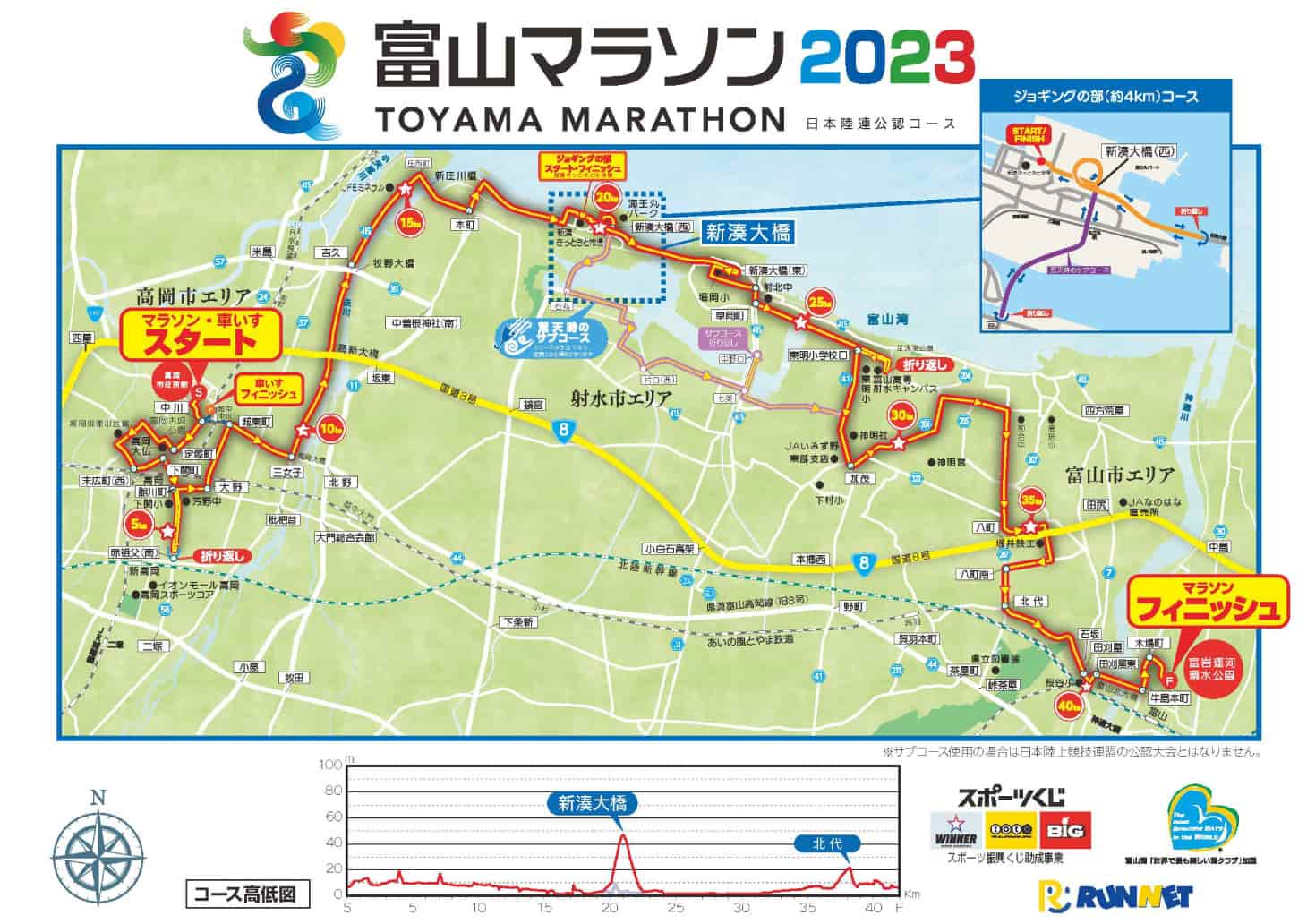 フルマラソンコースMAP