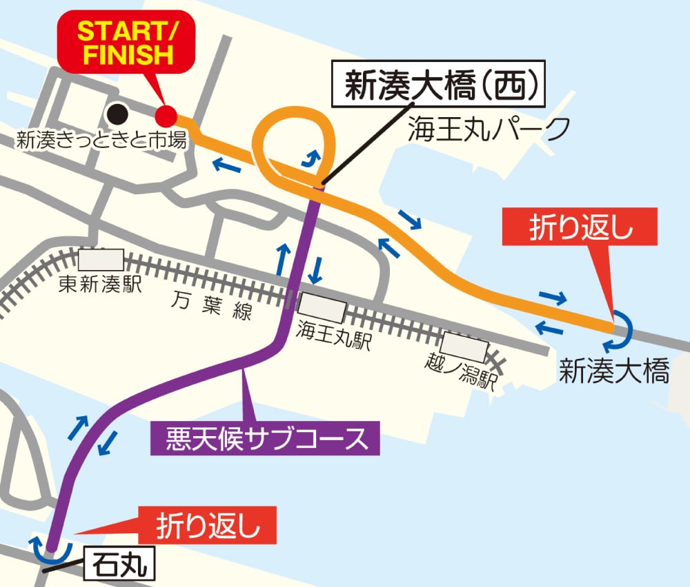 ジョギングの部 コース紹介