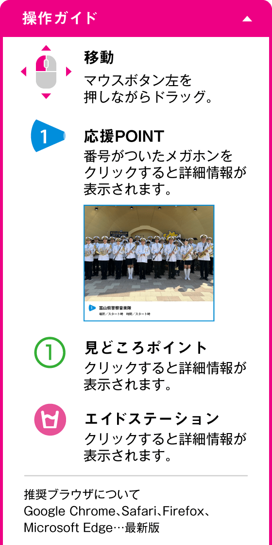操作ガイド