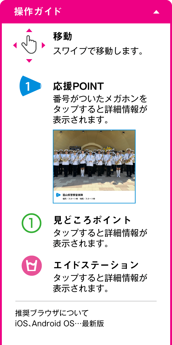 操作ガイド