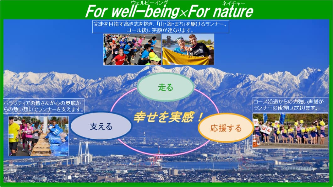 イメージ図