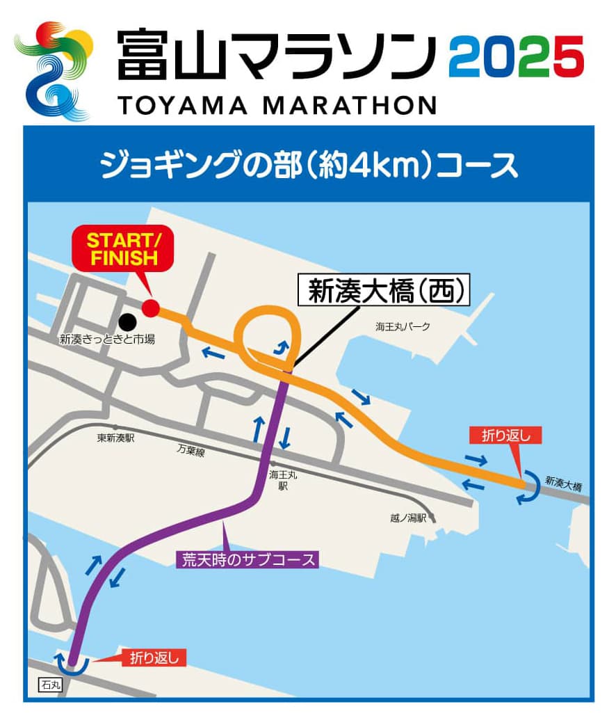 ジョギングの部 コース紹介